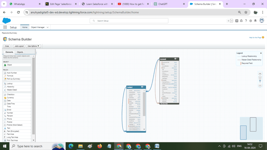 What is Relationship in Salesforce