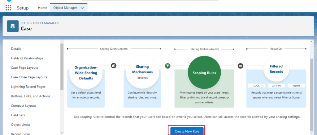 What is Scoping Rules in Salesforce