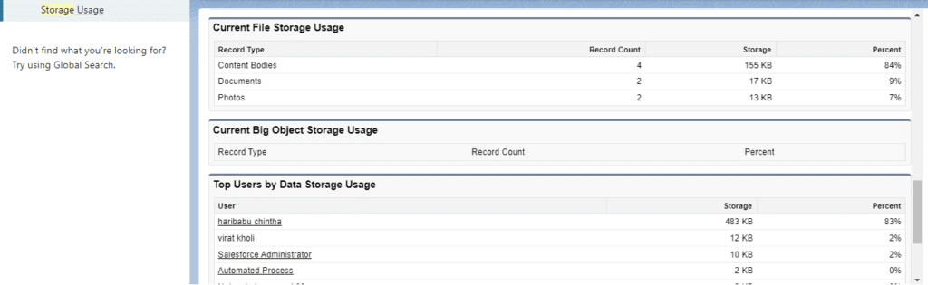 What is Storage Usage and Its Uses in Salesforce