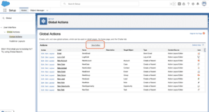 What are Global action in Salesforce