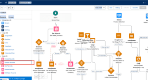 How to Update Records in Salesforce Flow