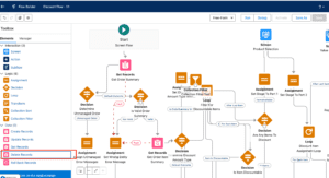 How to Delete Records in Salesforce Flow